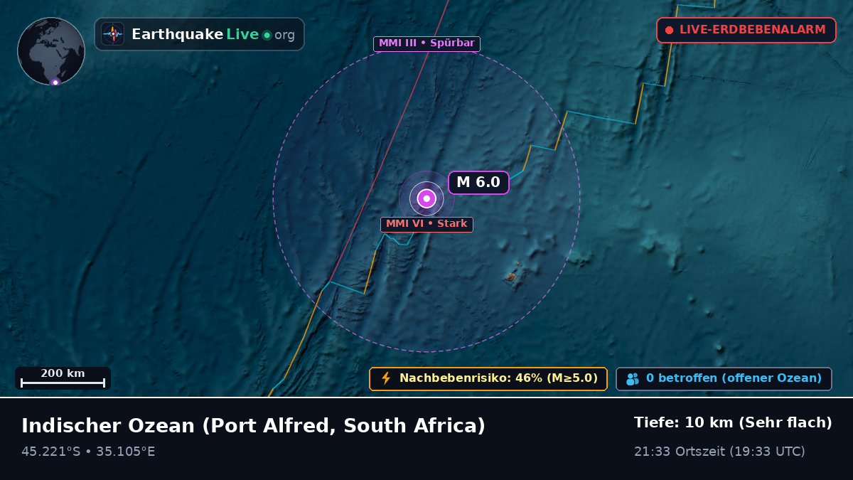 Indischer Ozean (South Africa)