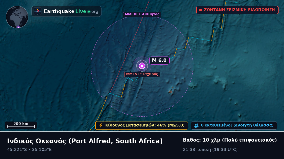 Ινδικός Ωκεανός (South Africa)