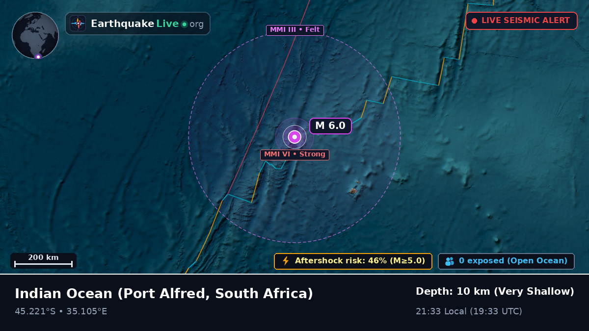 Indian Ocean (South Africa)