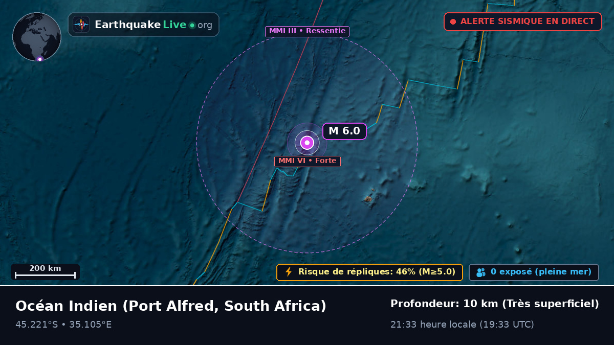 Océan Indien (South Africa)