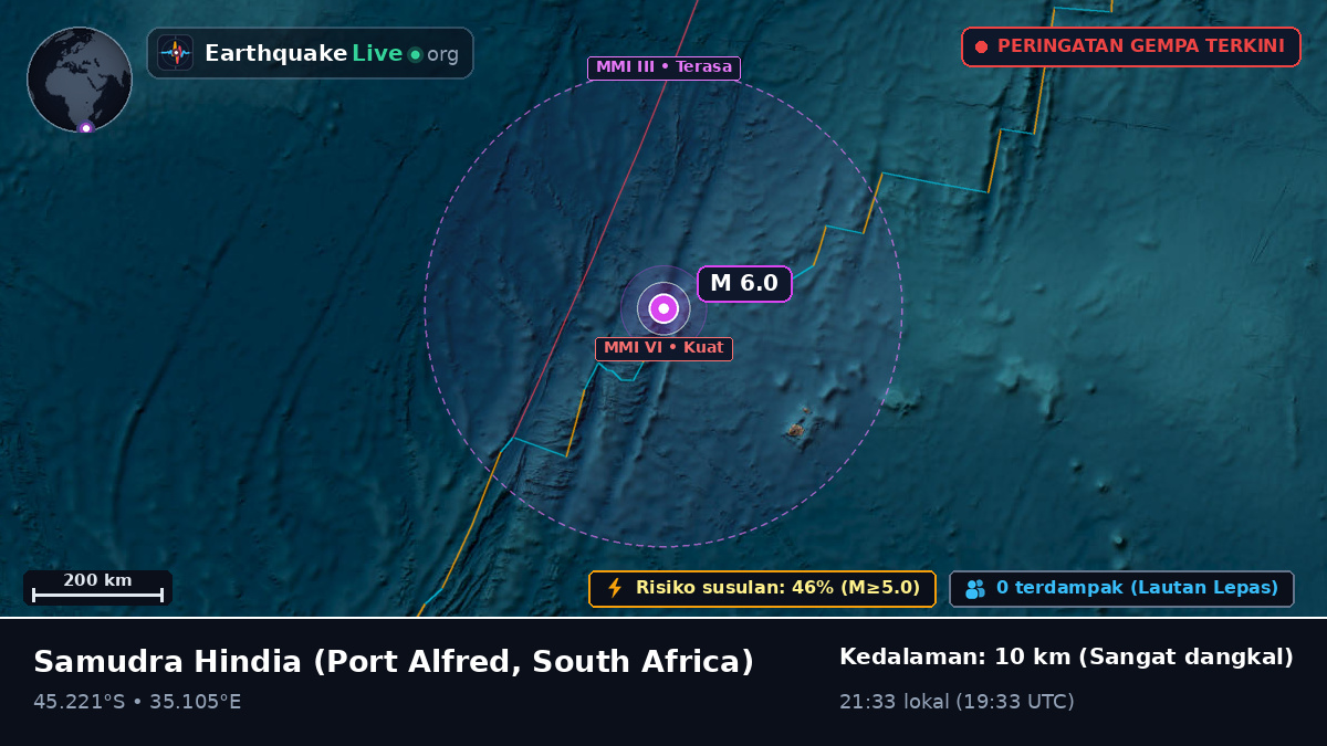 Samudra Hindia (South Africa)