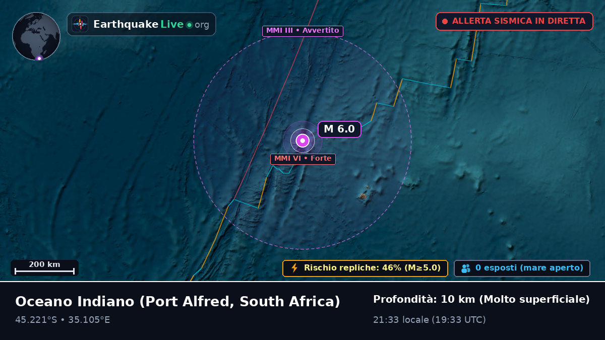 Oceano Indiano (South Africa)