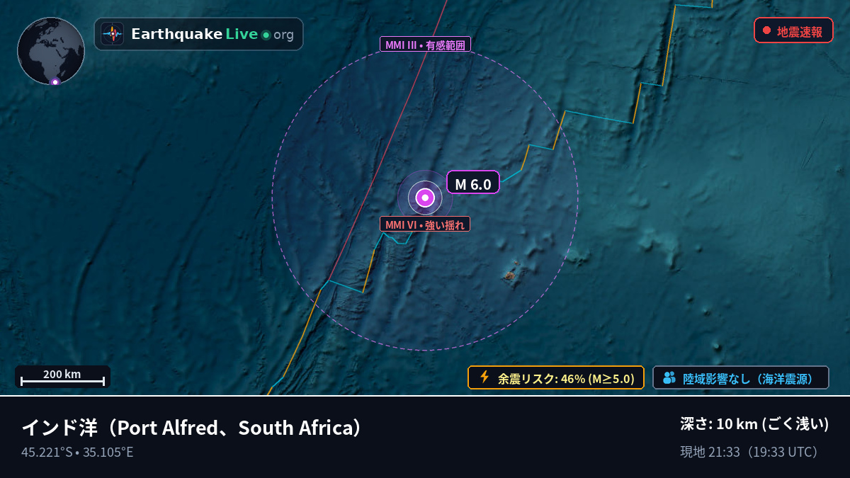 インド洋 (South Africa)