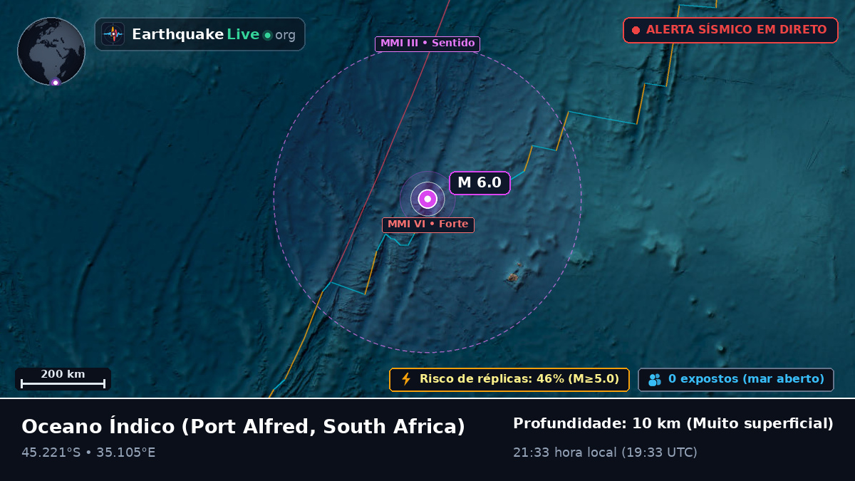 Oceano Índico (South Africa)
