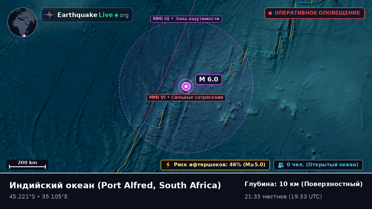 Индийский океан (South Africa)