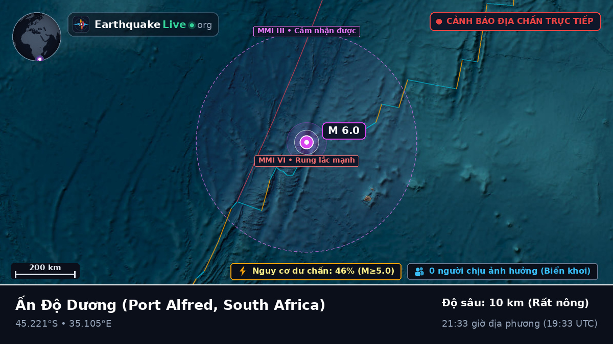 Ấn Độ Dương (South Africa)