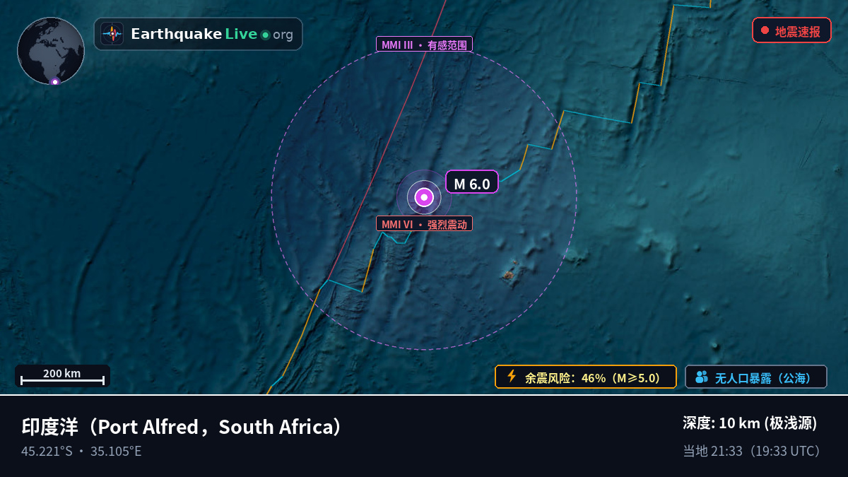 印度洋 (South Africa)