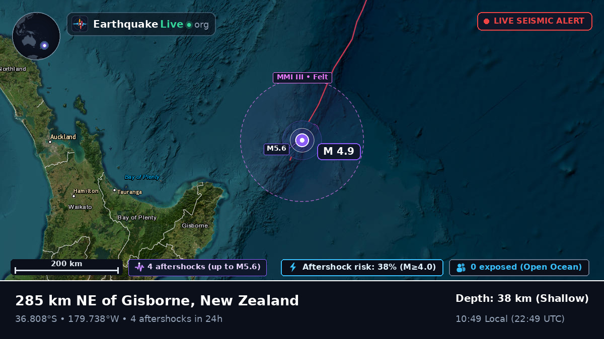 South Pacific Ocean (New Zealand)