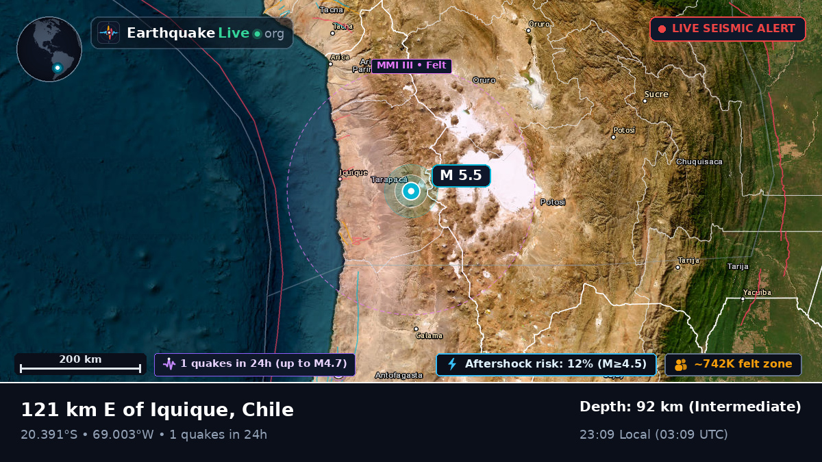 Tarapacá, Chile