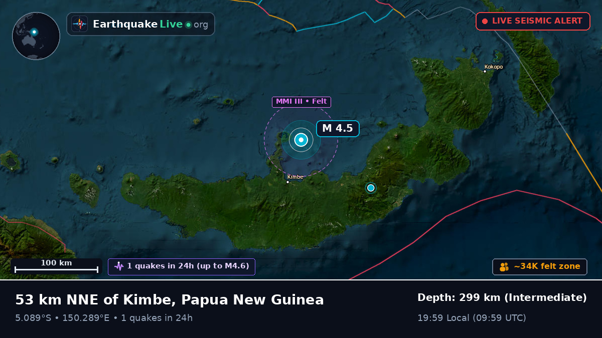 Solomon Sea (Papua New Guinea)