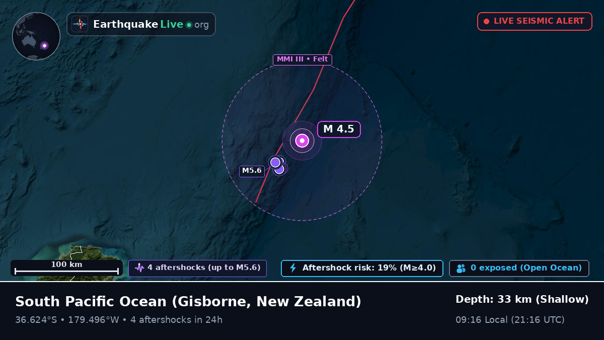 South Pacific Ocean (New Zealand)