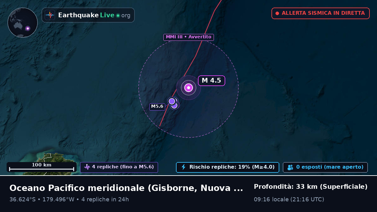 Oceano Pacifico meridionale (Nuova Zelanda)