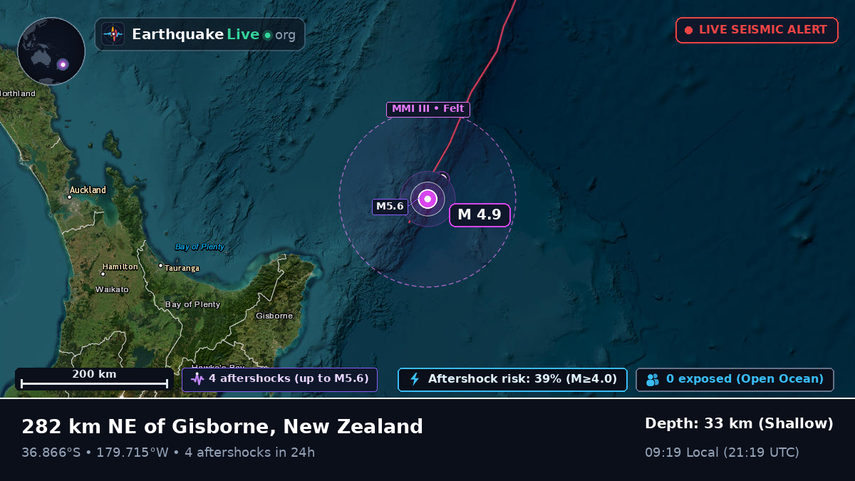 South Pacific Ocean (New Zealand)