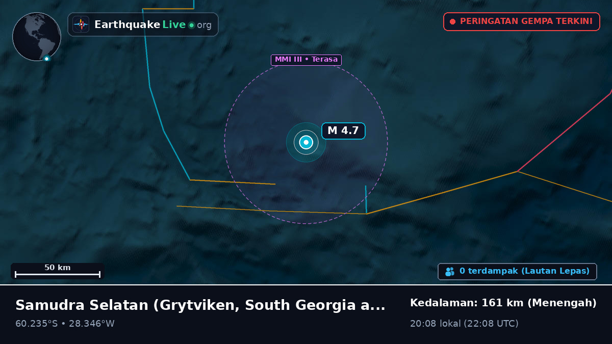 Samudra Selatan (South Georgia and the Islands)