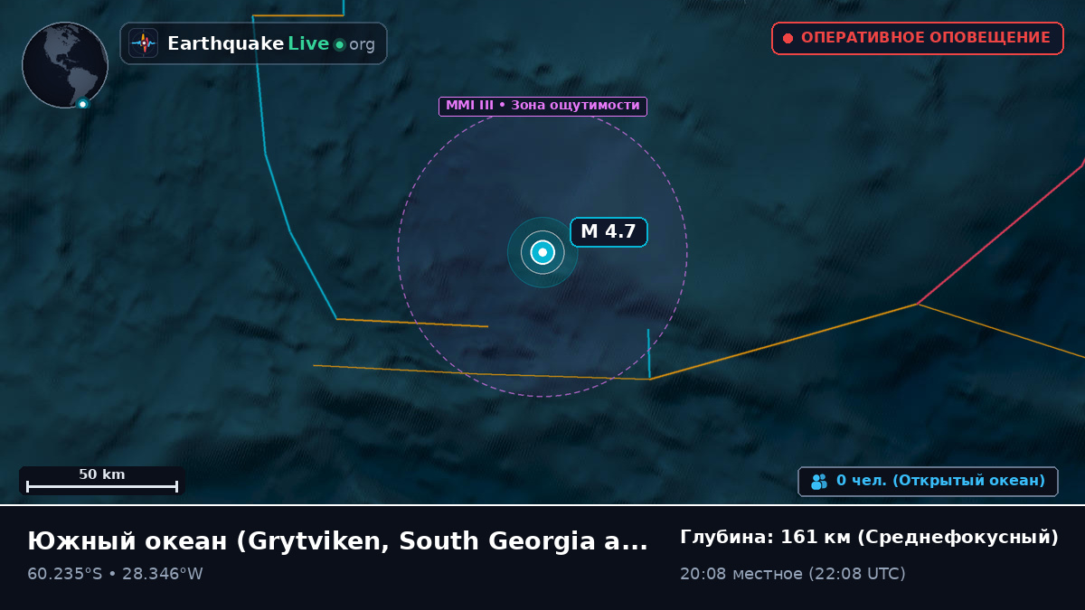Южный океан (South Georgia and the Islands)