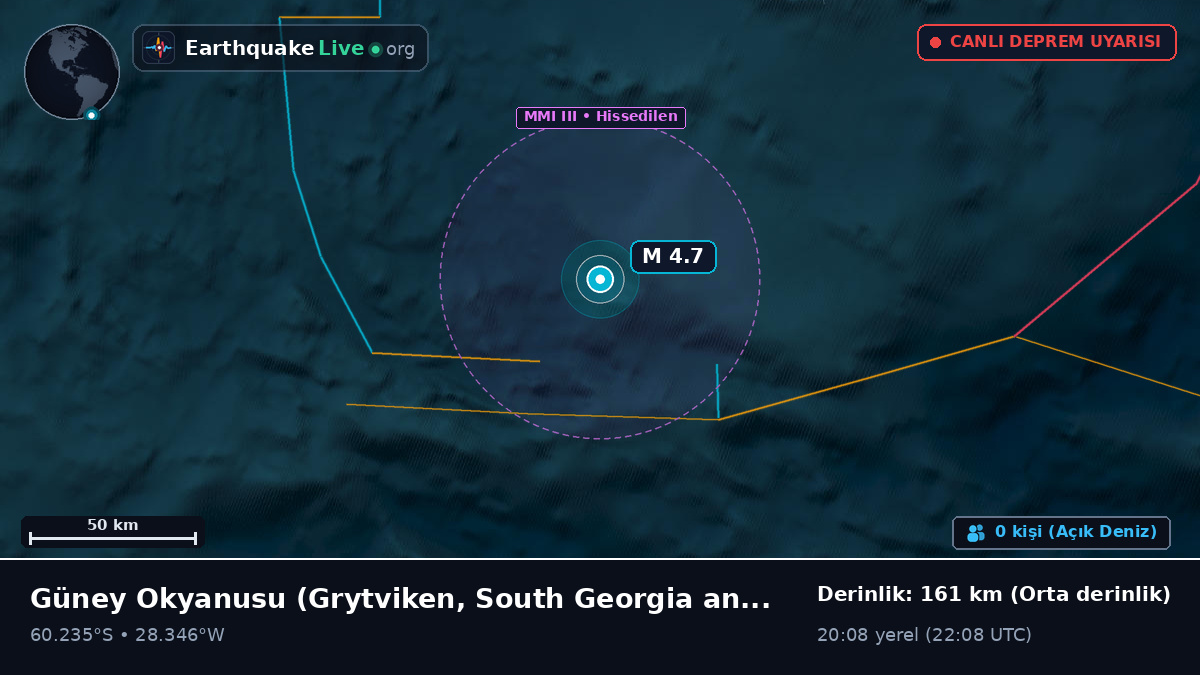 Güney Okyanusu (South Georgia and the Islands)