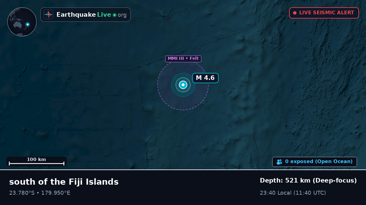 South Pacific Ocean (Tonga)