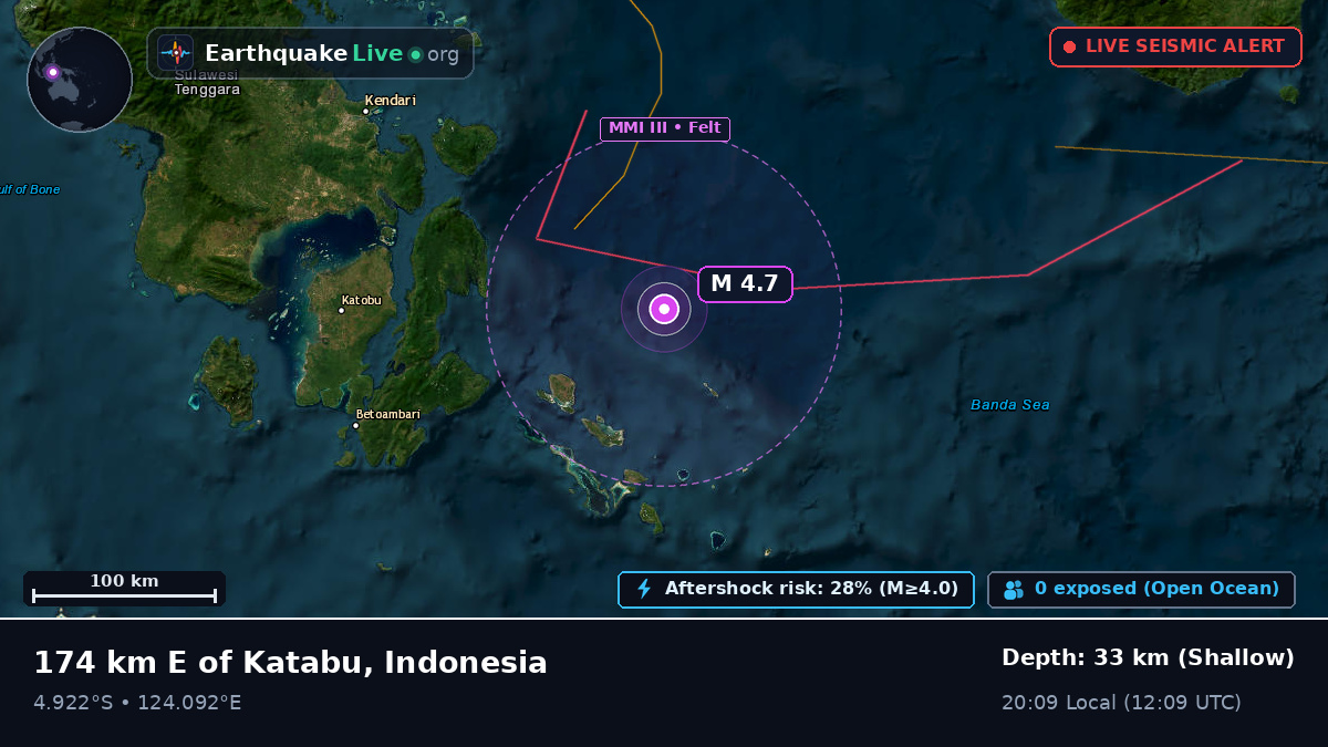 Banda Sea (Indonesia)