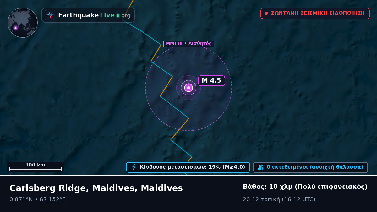 Ινδικός Ωκεανός (Maldives)