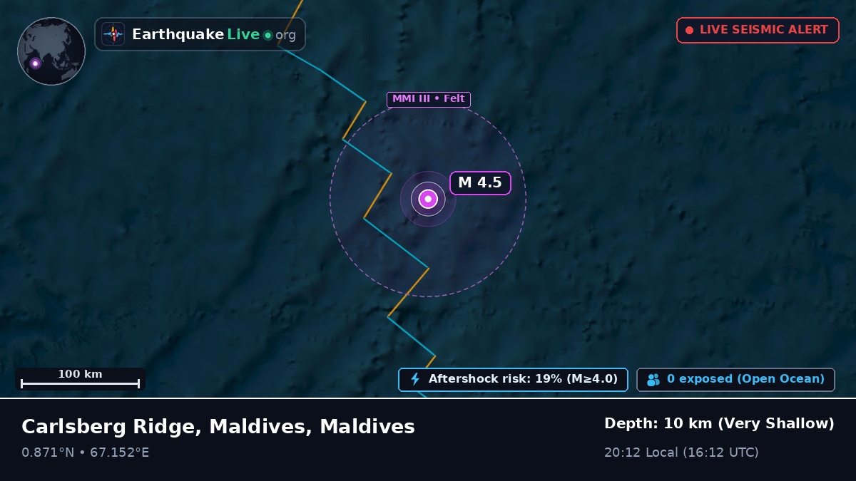 Indian Ocean (Maldives)