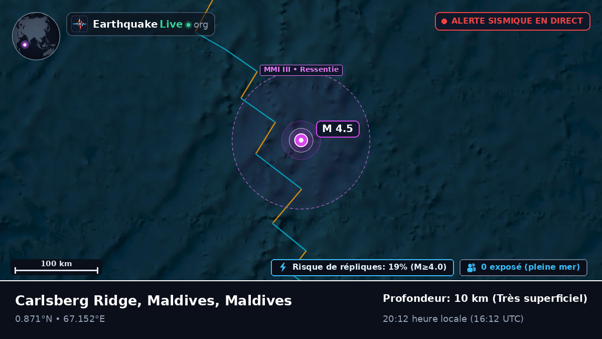Océan Indien (Maldives)