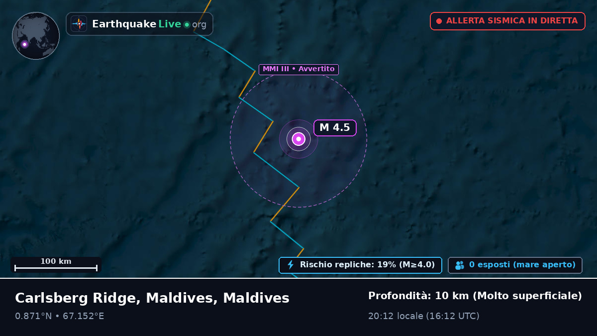 Oceano Indiano (Maldives)