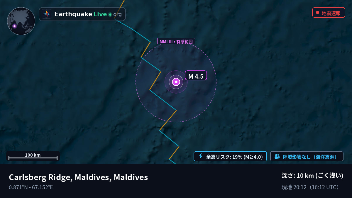 インド洋 (Maldives)
