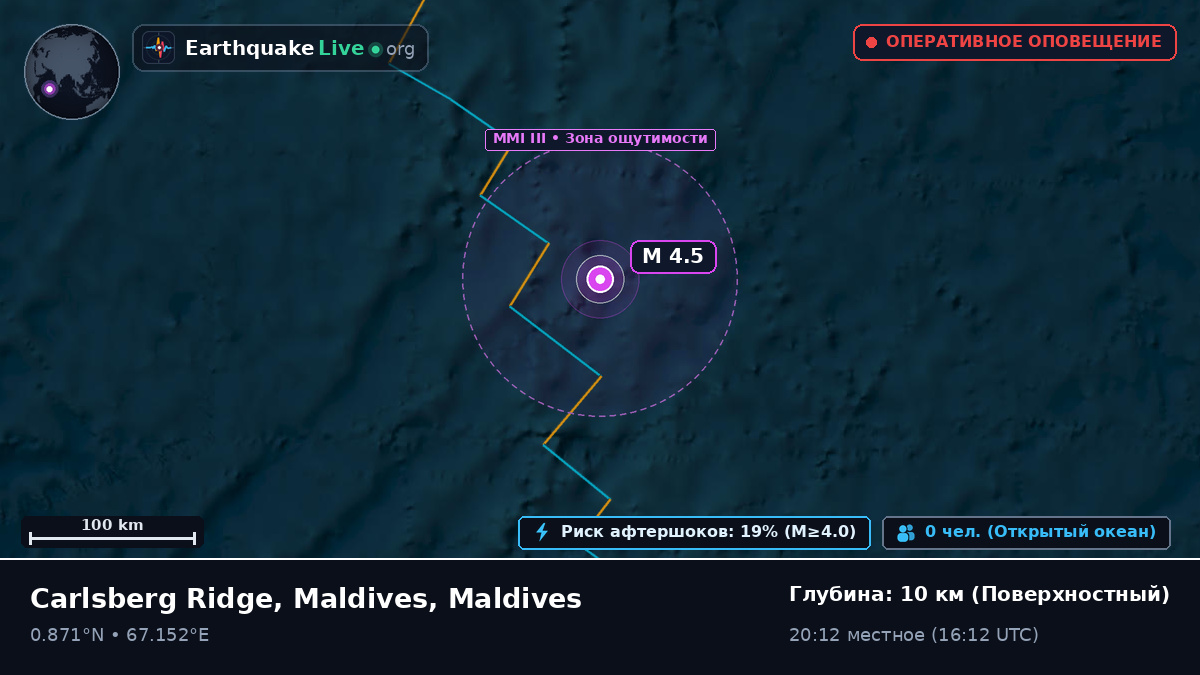 Индийский океан (Maldives)