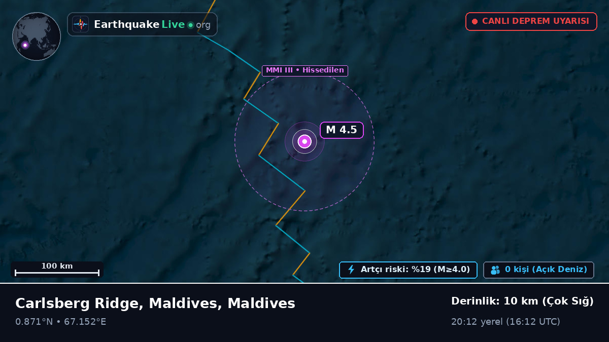 Hint Okyanusu (Maldives)
