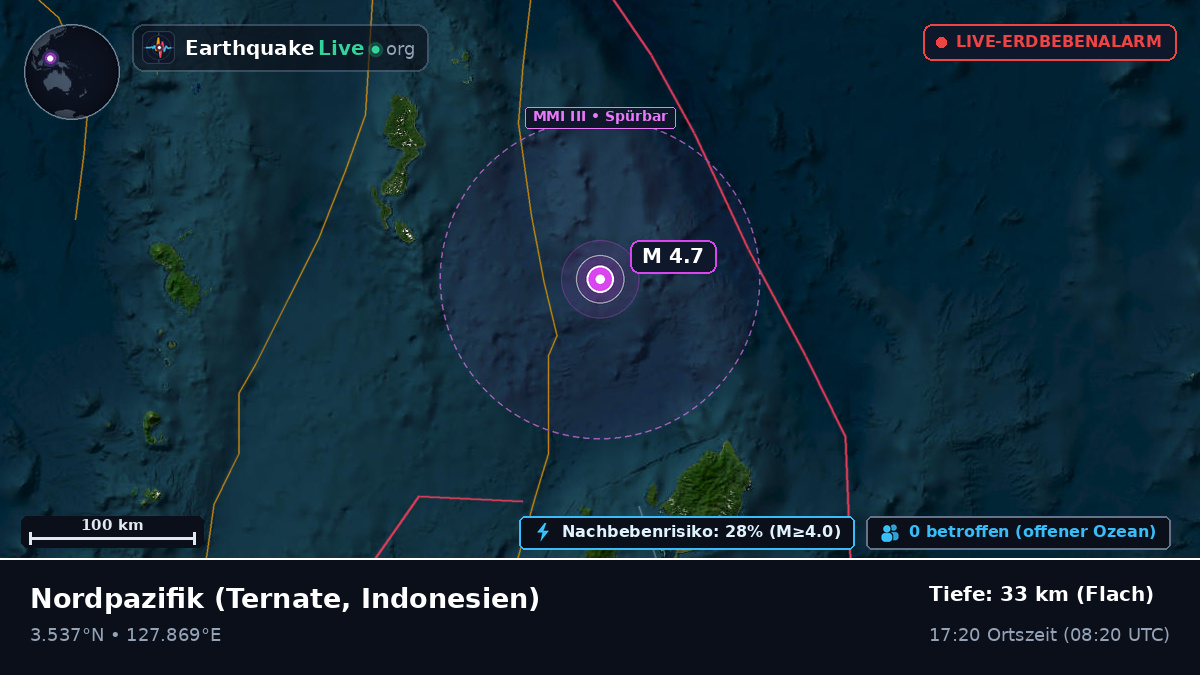 Nordpazifik (Indonesien)