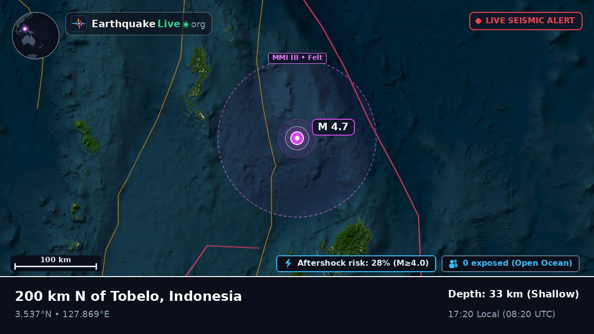 North Pacific Ocean (Indonesia)