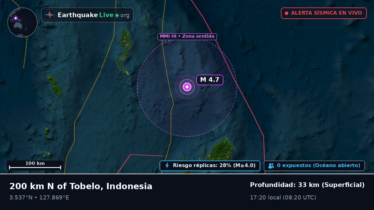 Océano Pacífico Norte (Indonesia)