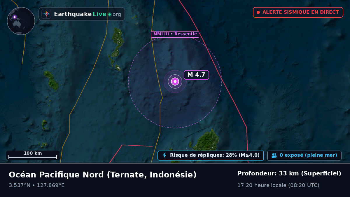 Océan Pacifique Nord (Indonésie)
