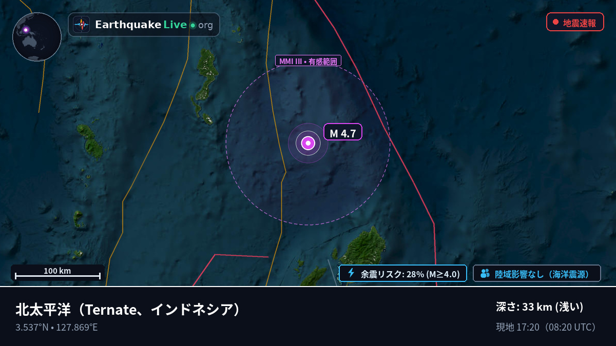 北太平洋 (インドネシア)