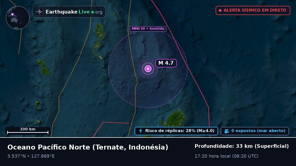Oceano Pacífico Norte (Indonésia)