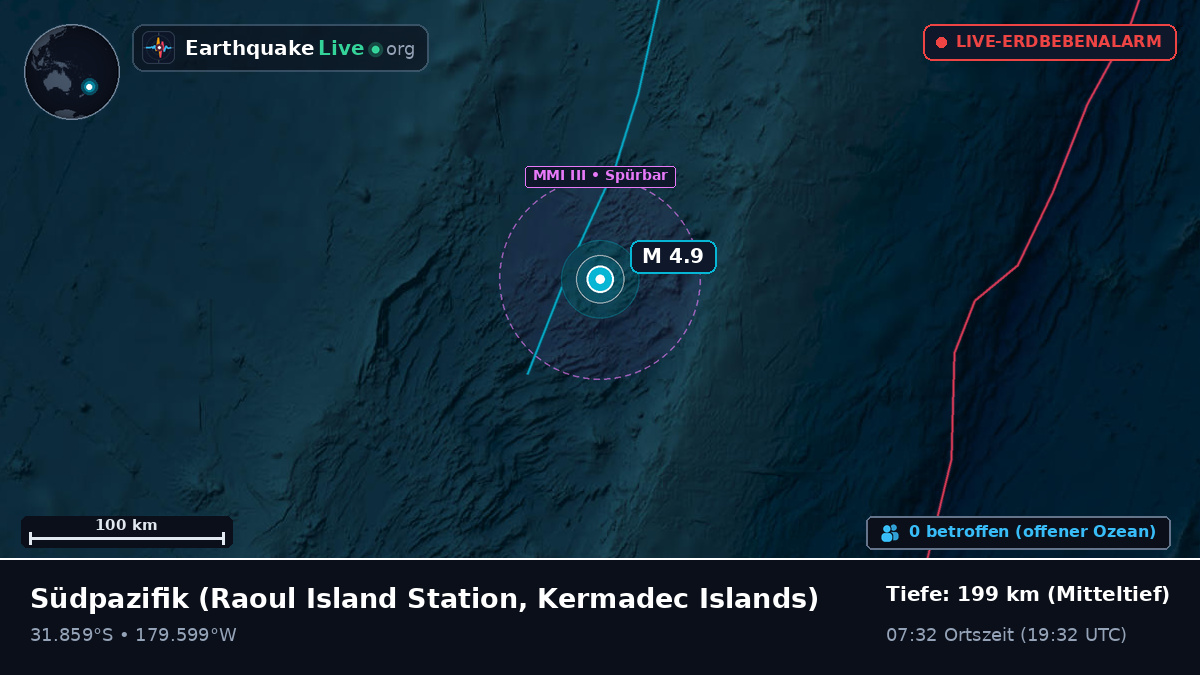 Südpazifik (Kermadec Islands)