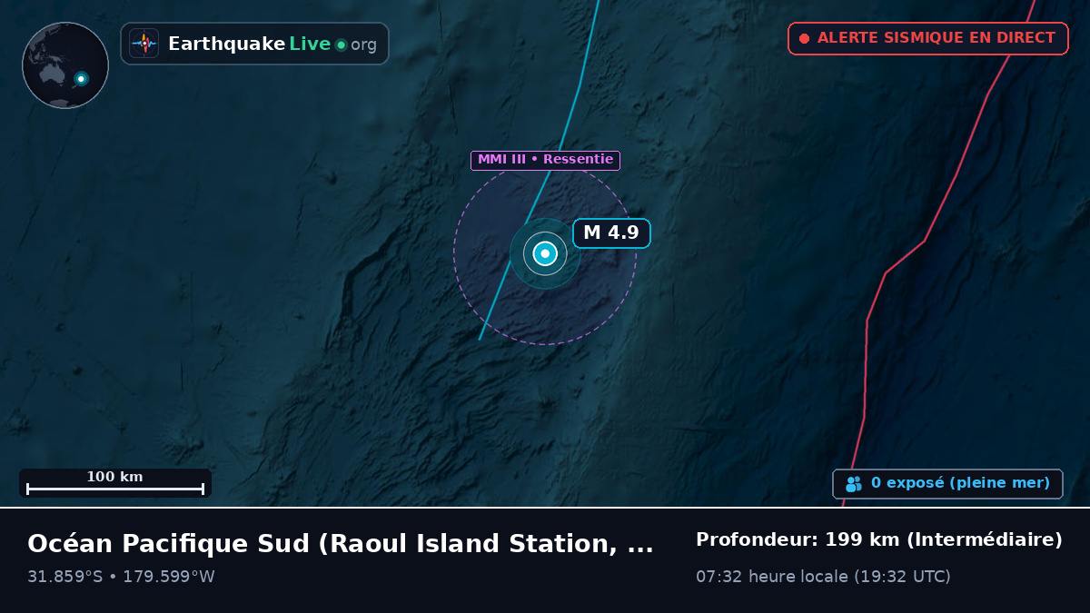Océan Pacifique Sud (Kermadec Islands)