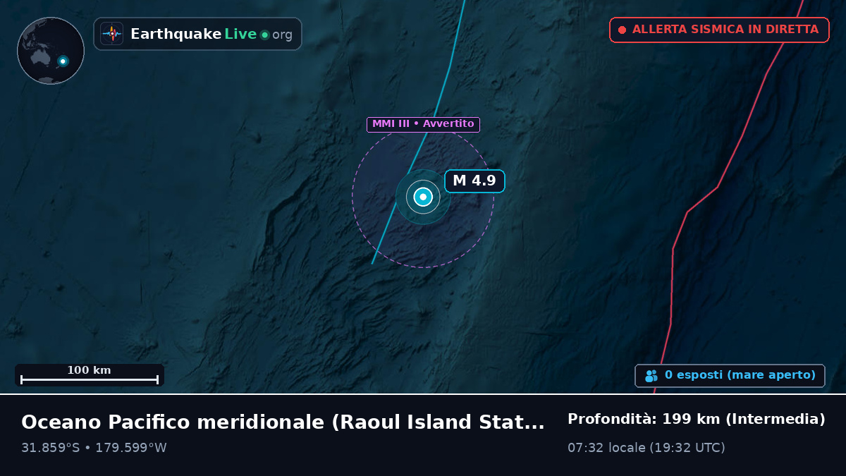 Oceano Pacifico meridionale (Kermadec Islands)