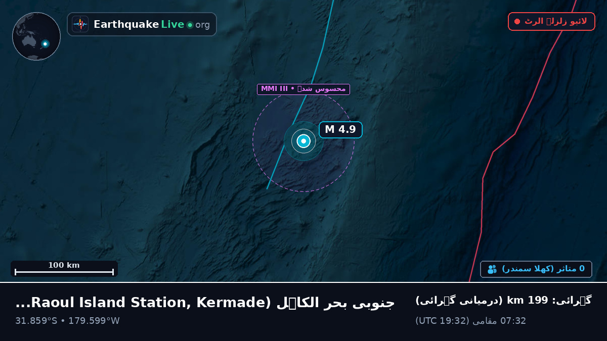 جنوبی بحر الکاہل (Kermadec Islands)