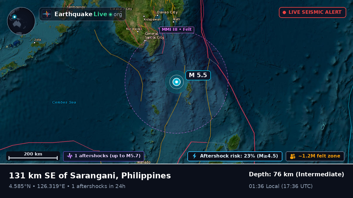Off the coast of General Santos, Philippines