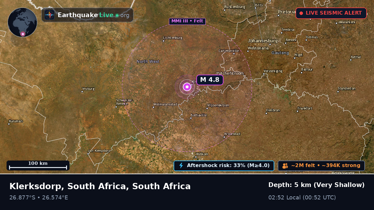 Klerksdorp, North West, South Africa