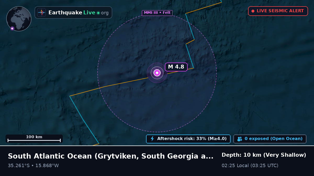 South Atlantic Ocean (South Georgia and the Islands)