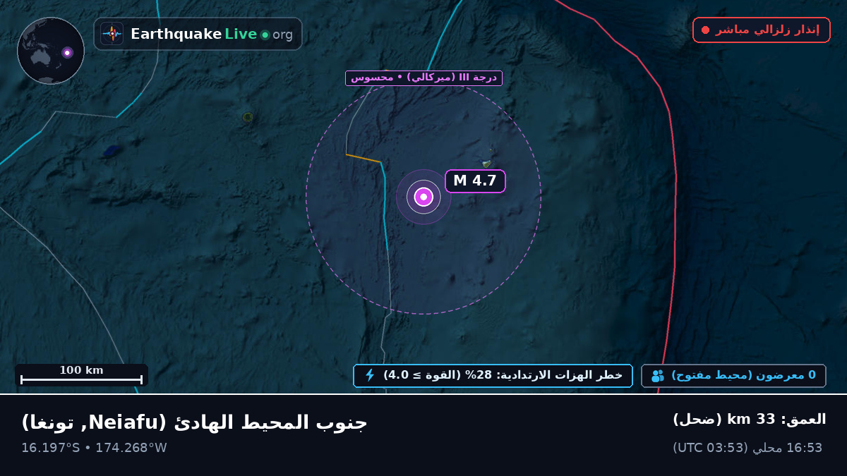 جنوب المحيط الهادئ (تونغا)