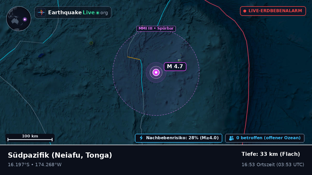 Südpazifik (Tonga)
