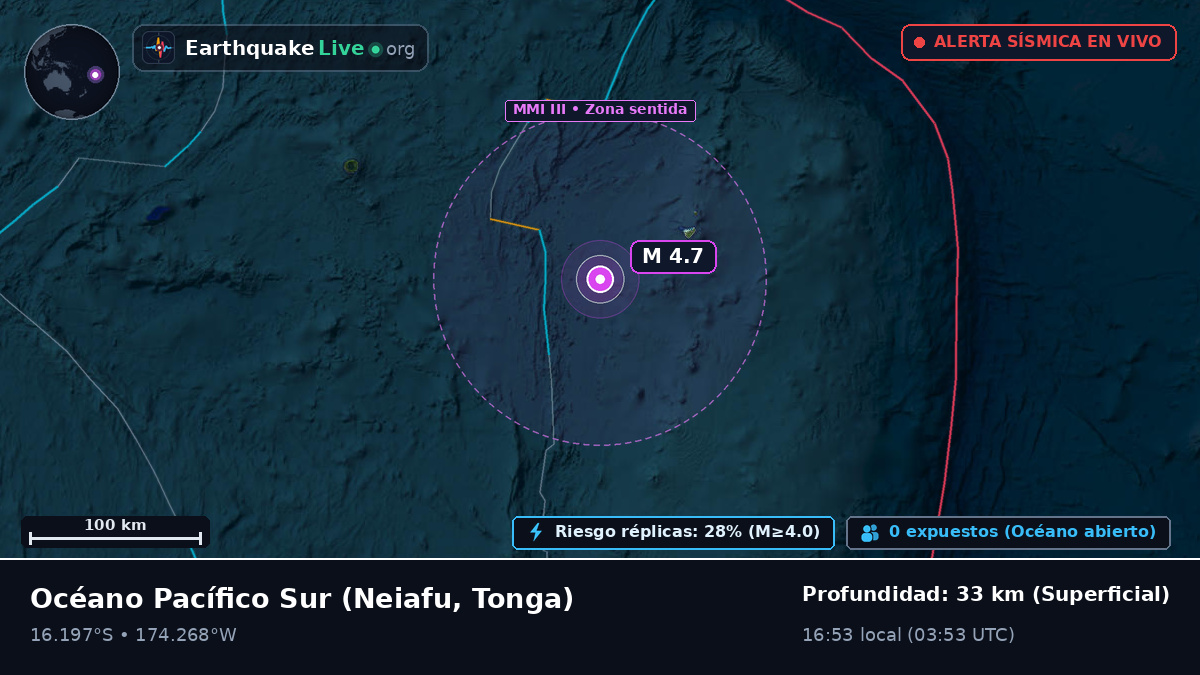 Océano Pacífico Sur (Tonga)