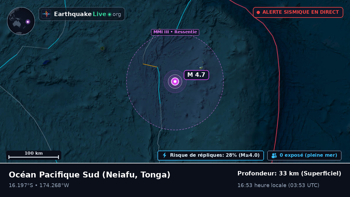 Océan Pacifique Sud (Tonga)