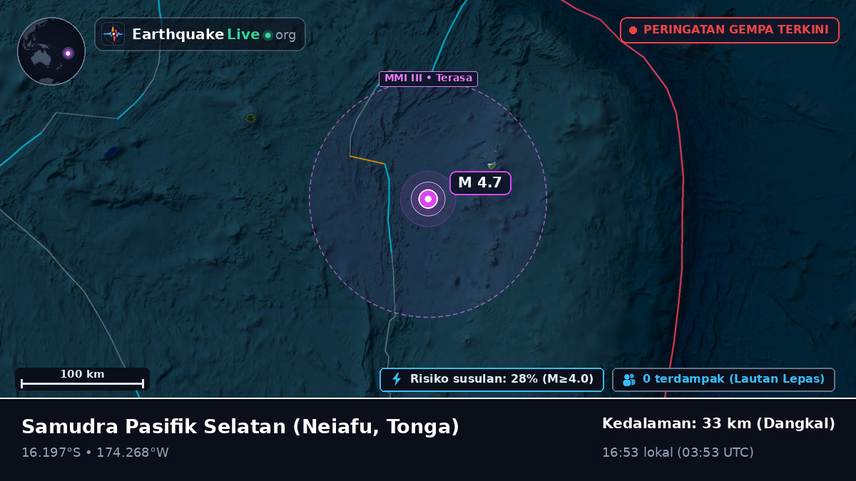 Samudra Pasifik Selatan (Tonga)