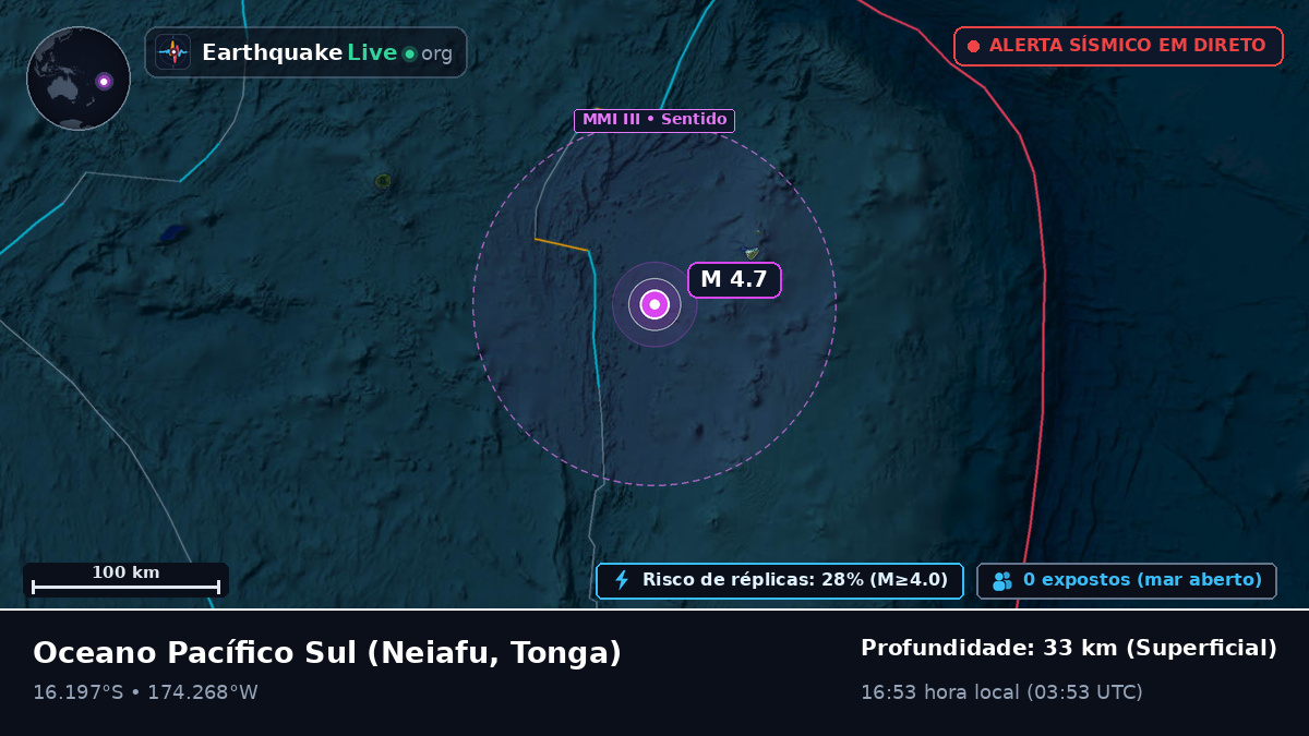 Oceano Pacífico Sul (Tonga)