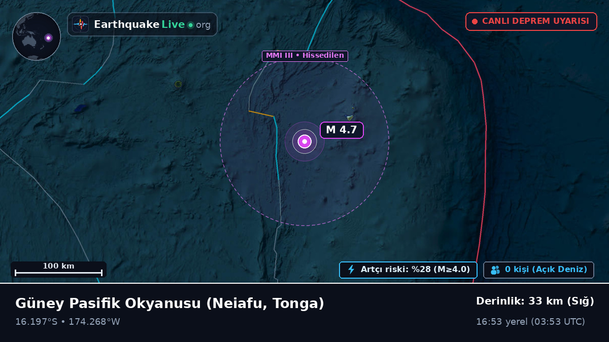 Güney Pasifik Okyanusu (Tonga)