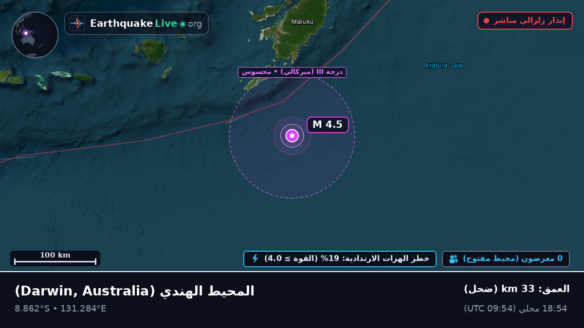 المحيط الهندي (Australia)